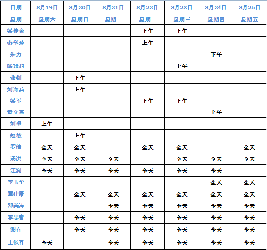 专家门诊表